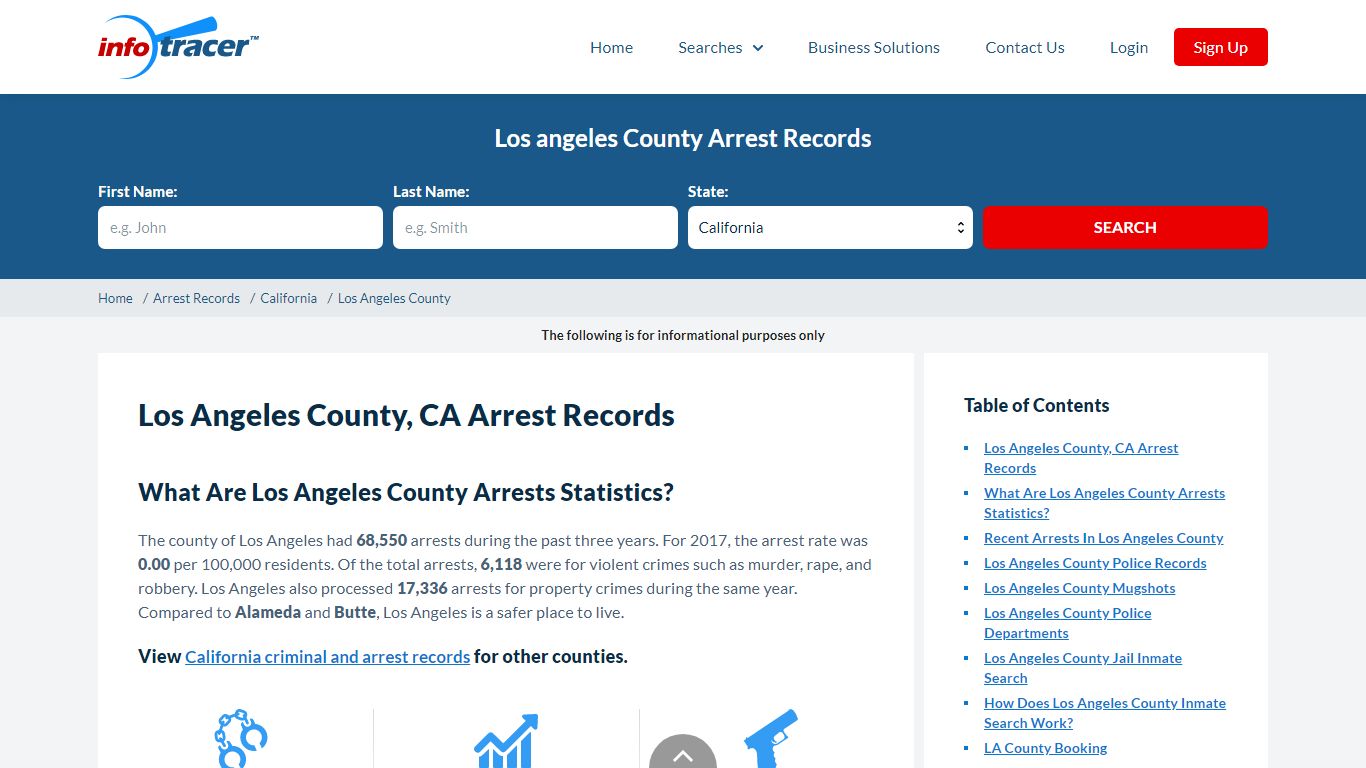 Los Angeles, CA Inmate Search, Mugshots & Arrests- InfoTracer